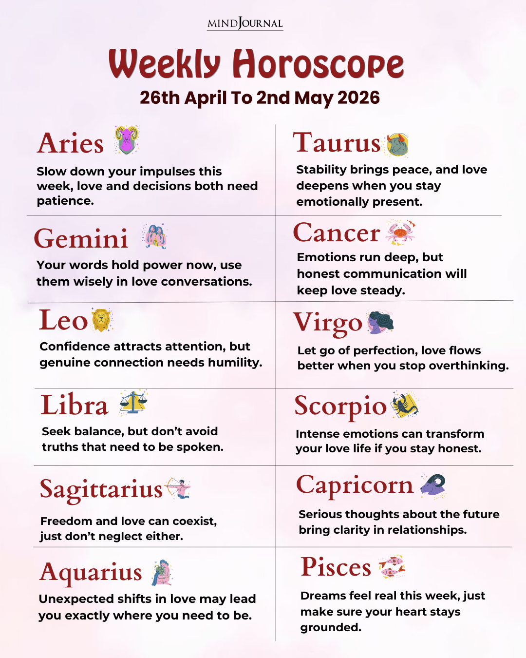 Weekly Horoscope 26 April To 2 May 2026