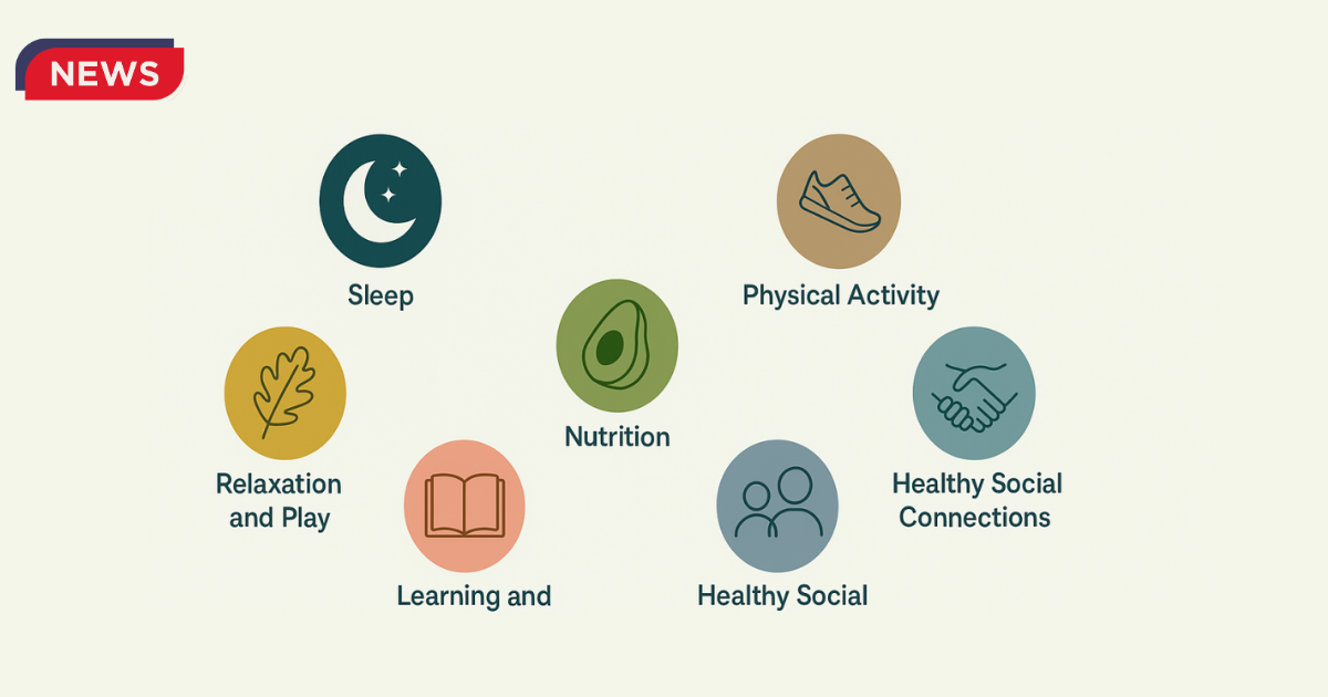Positive Mental Health Study Identifies Six Building Blocks of Flourishing