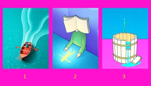 Image Personality Test