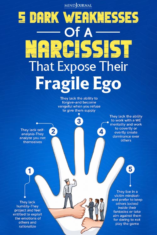 5 Dark Weaknesses Of A Narcissist That Expose Their Fragile Ego Pin