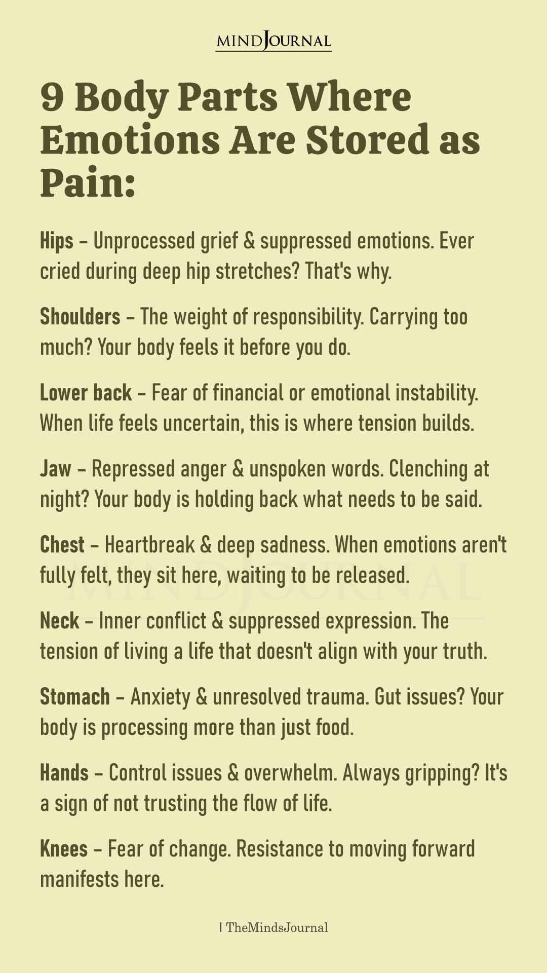 Body Parts Where Emotions Are Stored as Pain: Decoding the Mind–Body Connection