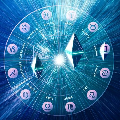 Daily Horoscope 12 May, 2026