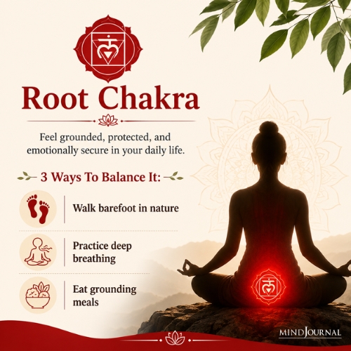 lower chakra