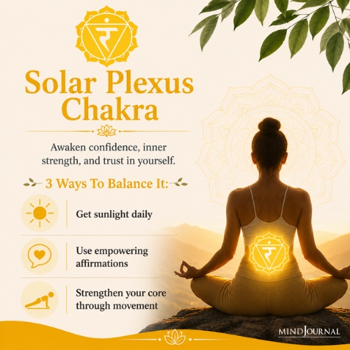 lower chakra