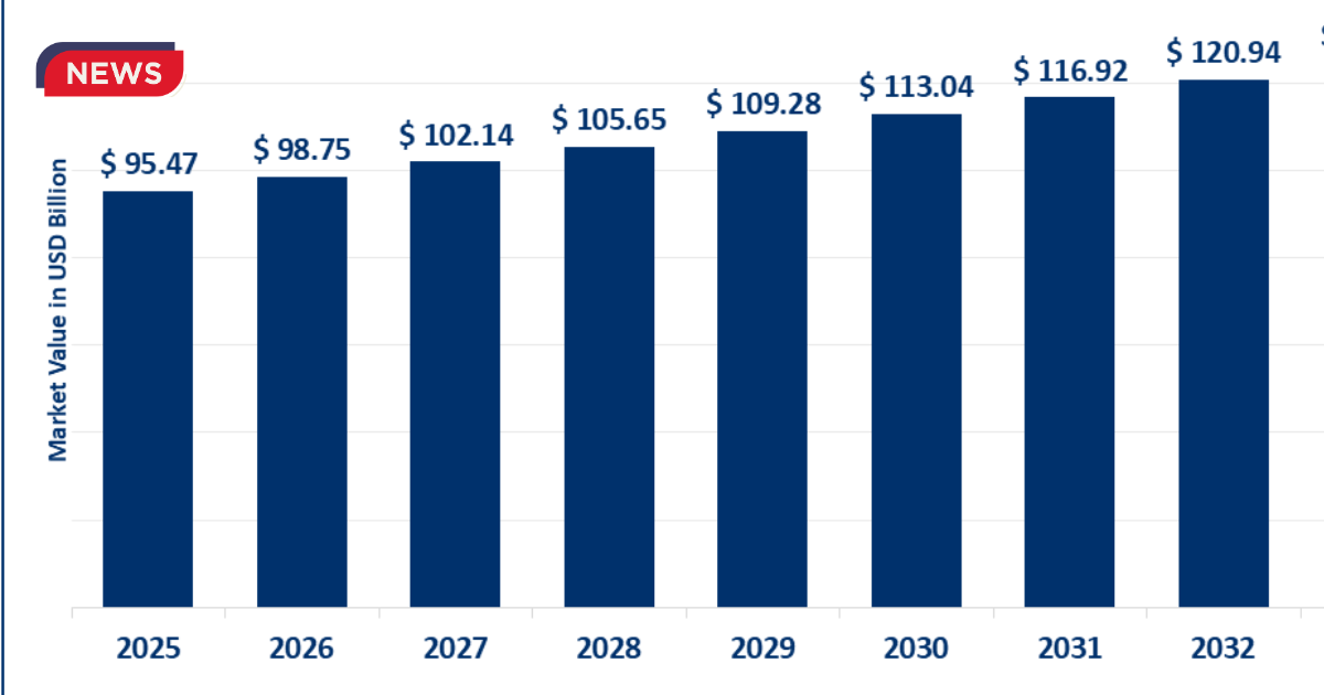 U.S. Mental Health Treatment Market Report 2026 Shows Demand Up and Access Still Uneven