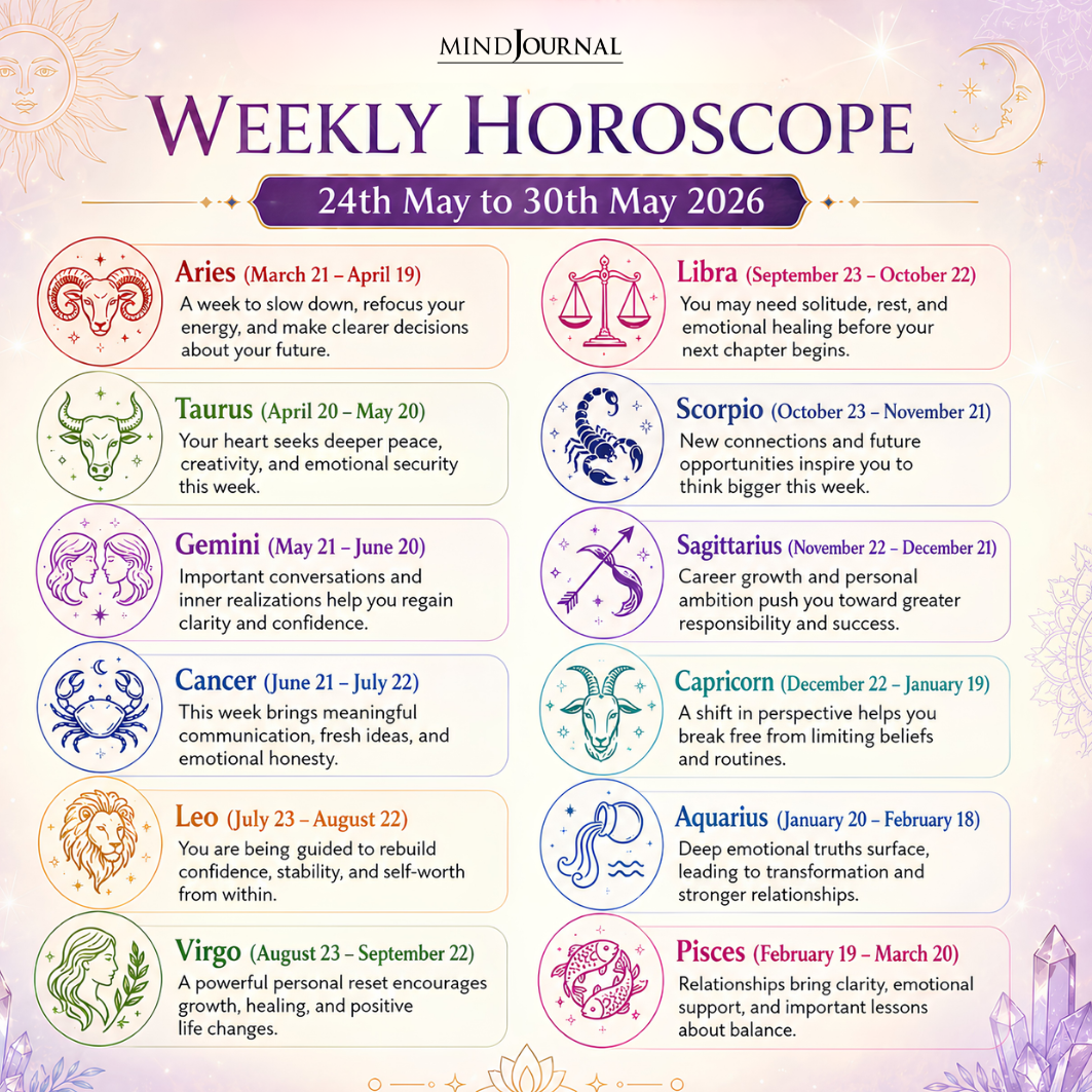 Weekly Horoscope