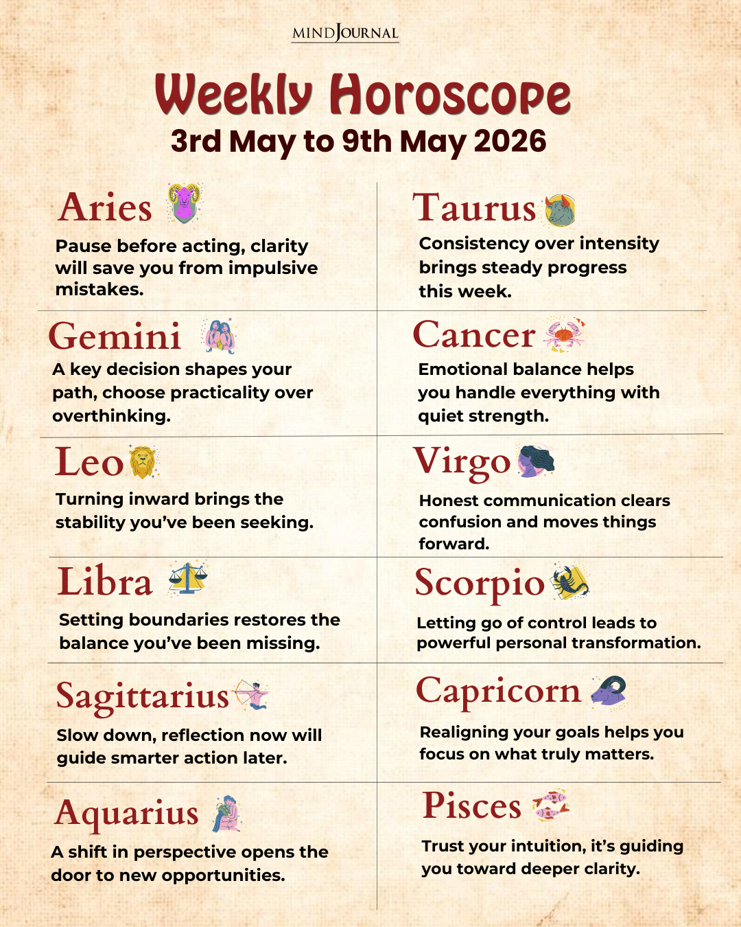 Weekly Horoscope 3 May to 9 May 2026