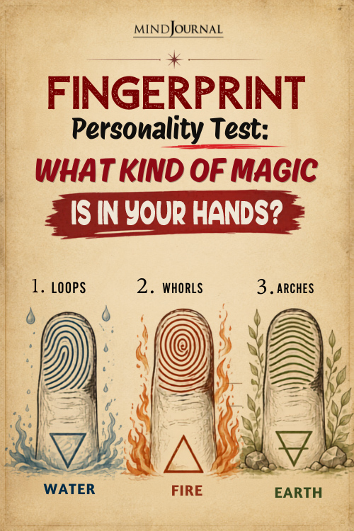 visual personality test
